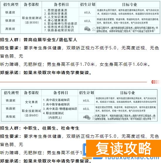 _铁路定向招生骗局_铁路定向班可靠吗