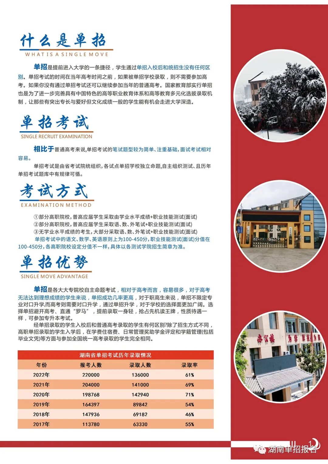 _湖南专门复读的学校_湖南复读班
