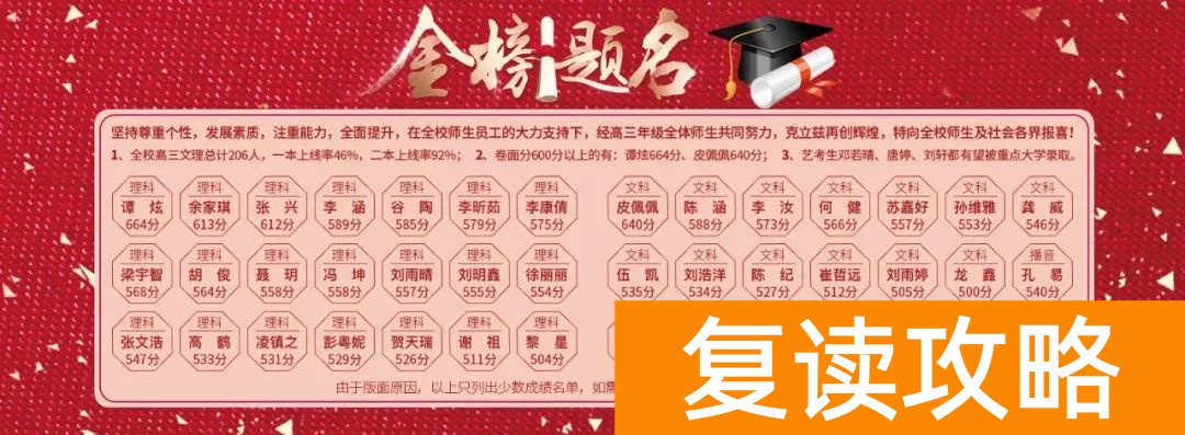 复读生招生简章_复读招生计划_