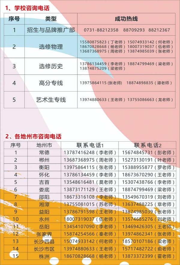 _长沙明达中学复读费用_长沙明达中学复读班