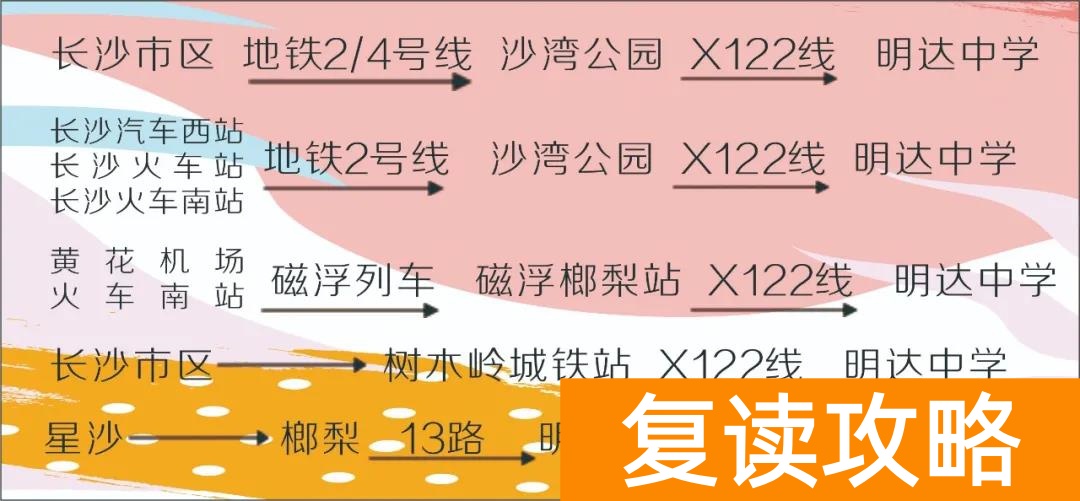 _明达复读班招生条件2020_明达复读学校招生办
