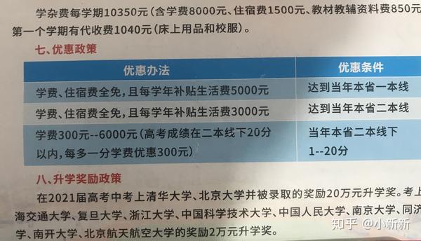 湖南好的复读学校__湖南复读学校学费贵吗